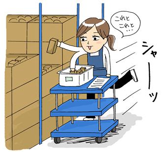 お仕事のイメージ画像